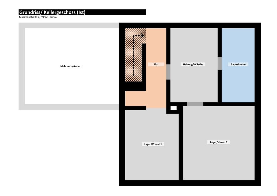 Handwerkerhaus auf großem Grundstück (provisionsfrei) in Hamm