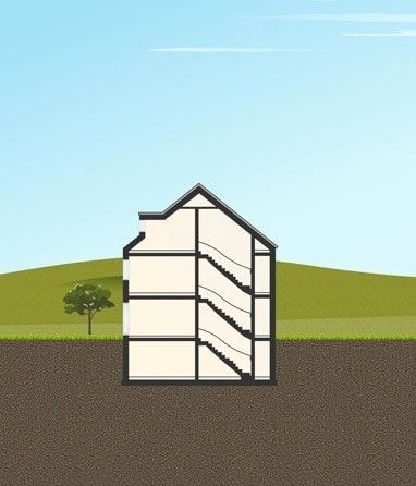 Wohnbaugrundstück mit rechtskräftiger Baugenehmigung für zwei Doppelhaushälften in München