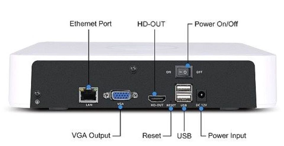 Foscam IP Kamera SD2 SD4 & NVR - Neu Rechnung & Garantie ab 99€ in Wetzlar