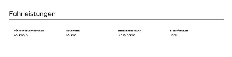 MOTRON VIZION Elektro Motorrad 45 km/h, 3,7kW Bosch Motor in Starnberg