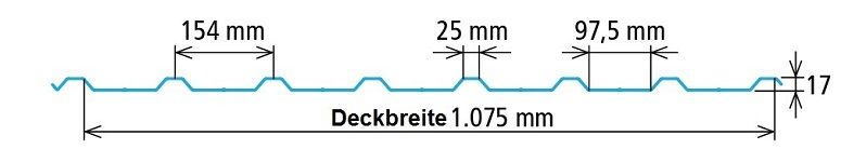 Lichtplatte PVC (38€/m²) DP 20-100 Dachblech Wandblech Dach Dachverkleidung Trapezbleche Fassade Bedachung Gartenhaus Carport Garage Profilbleche Stahl in Birstein