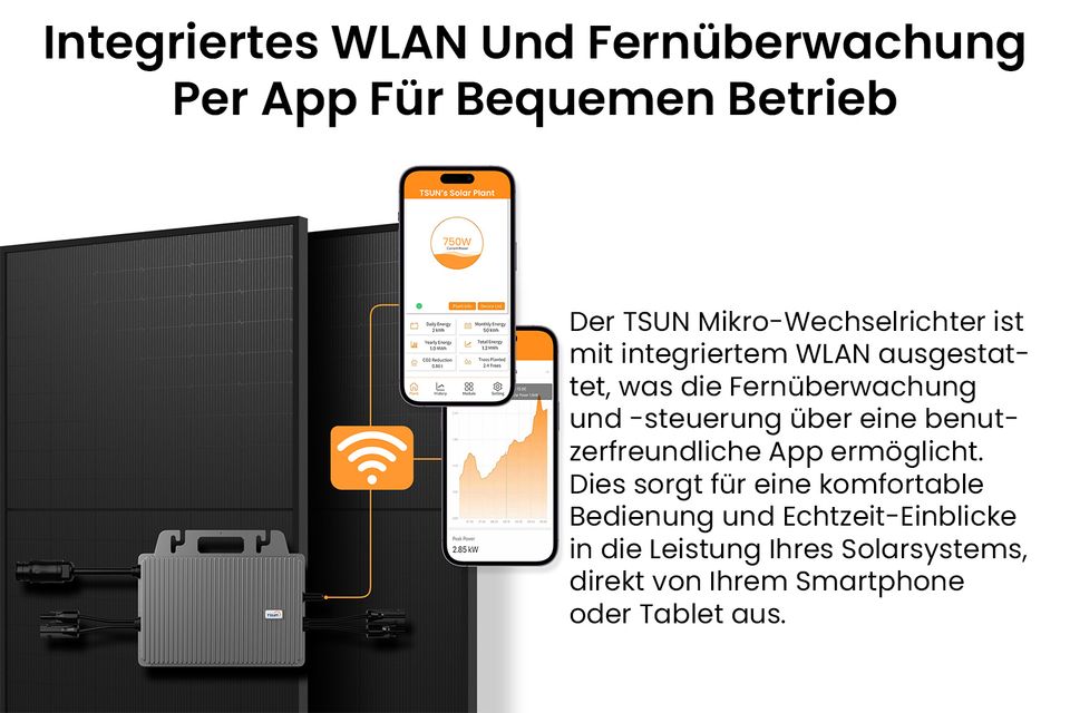 Balkonkraftwerk 810W/800W TSUN mit 5m Verlängerungskabel Komplett Solaranlage-Berlin in Berlin
