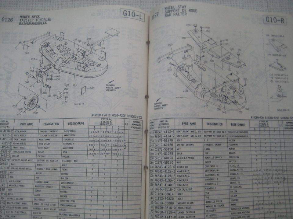 Kubota Frontmäher F 2400, F 2000 II, Ersatzteilliste von 1995 in Immendingen