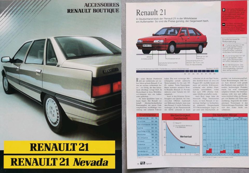 Renault 21 Reklame Berichte Turbo TXI TL Nevada GTS Symphonie in Hanau