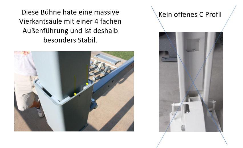 Parklift Doppelparker für 4 Fahrzeuge 4500kg  2200mm Hubhöhe in Ludwigsau