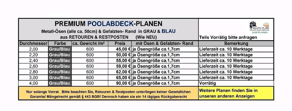 LKW Planen Abdeckplanen Brennholzplanen Restabschnitte Reste in Königsbronn