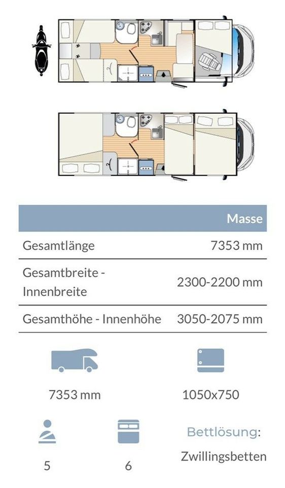 Wohnmobil mieten! September-Mai 14 Tage mieten 11 bezahlen, 1195€ in Heidenau