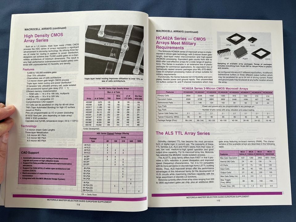 Heft Motorola Semiconductor 1989 Master Selection Guide in Bremen