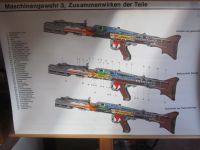 Rollkarte Maschinengewehr 3 !!Sehr selten!! Thüringen - Weißenborn Vorschau