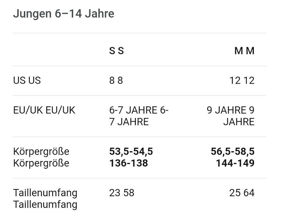 Fubu Sweatjacke Jungs 12/14 ca. 152/158 in Schweinfurt