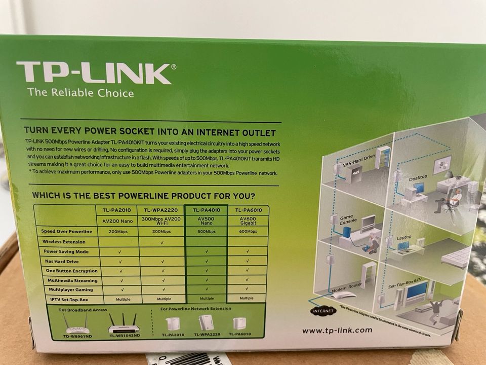 TP-Link AV500 Nano Powerline Adapter in Hespe