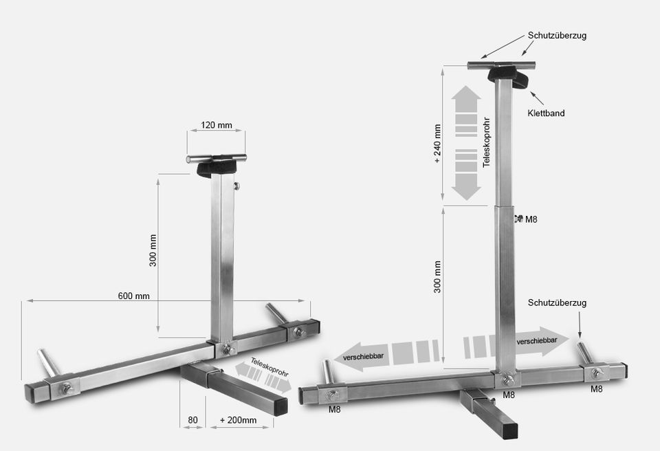 Elektromobil Rollatorhalter Edelstahl KE-Premium Zubehör NEU in Moers