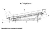 Scheibenseparator - Siebdeck EuRec DSK Nr. 052 Thüringen - Bad Tennstedt Vorschau