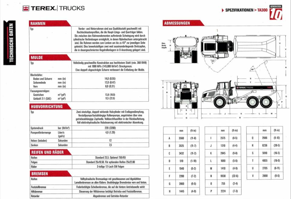 750-65-R25 KOMPLETTRÄDER DUMPER 30-65-R25 BKT EARTH MAX 12-LOCH F in Hessisch Oldendorf