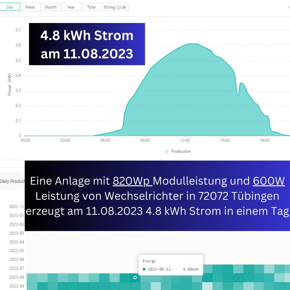 Balkonkraftwerk 840Wp/600W Photovoltaik Solaranlage (Steckfertig) in Wentorf