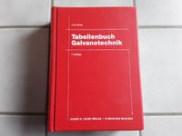 Tabellenbuch Galvanotechnik Rheinland-Pfalz - Marienfels Vorschau