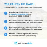 Immobilienverkauf schnell & sicher München - Maxvorstadt Vorschau