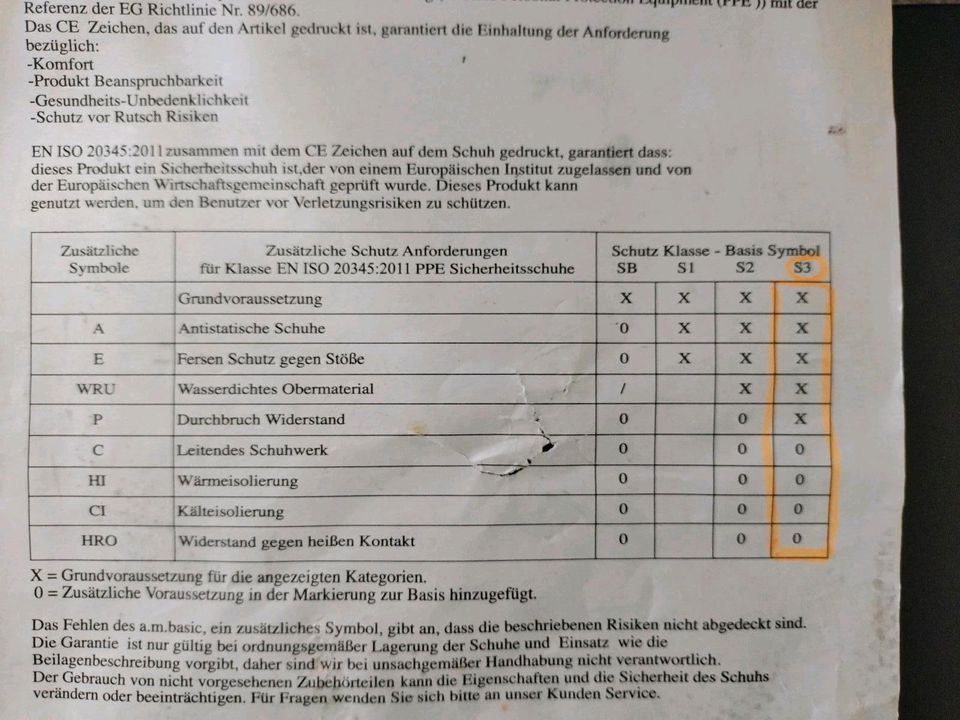 S3-Sicherheits-/Arbeitsschuhe/Halbstiefel wie neu in Köln