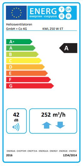 Helios KWL 250 W / KWL 250 W ET - dezentrale Wohnraumlüftung in Deining