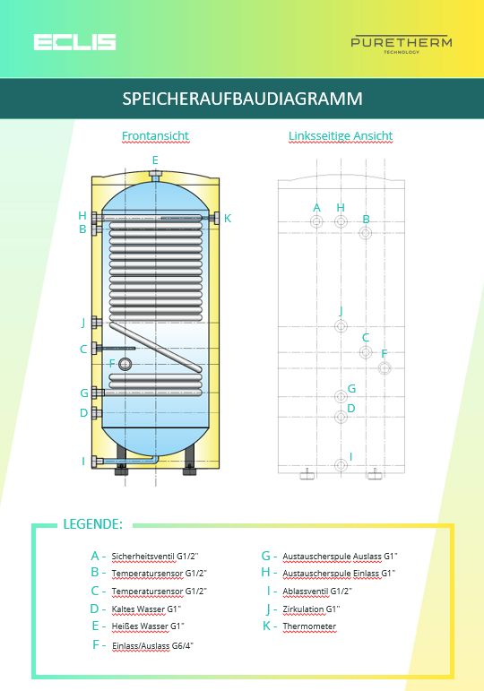 Puretherm Warmwasserspeicher für Wärmepumpe - 300L | Edelstahl in Frankfurt am Main