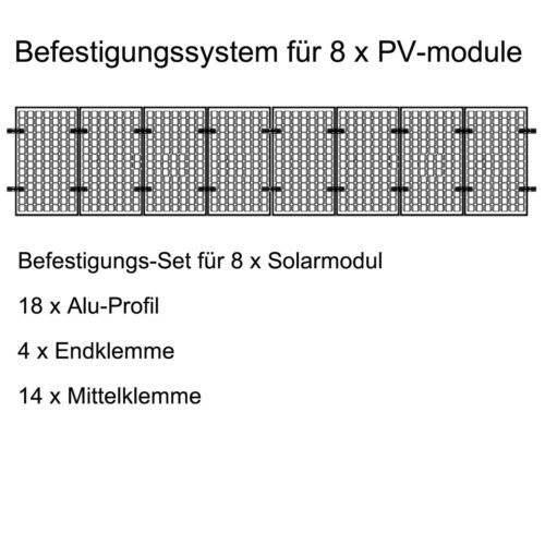 Photovoltaik PV Halter Befestigung Sandwichdach Trapezdach in Wewelsfleth