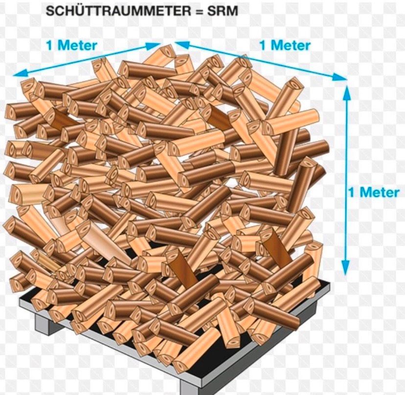 Buche Kaminholz Brennholz Feuerholz Ofenholz Holz Regional in Hofheim am Taunus