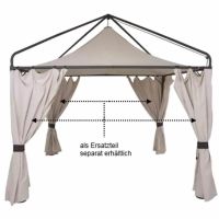 Seitenteile Set (4x) Siena Garden Pavillon Ascot 3x3m - NEU Baden-Württemberg - Ilsfeld Vorschau