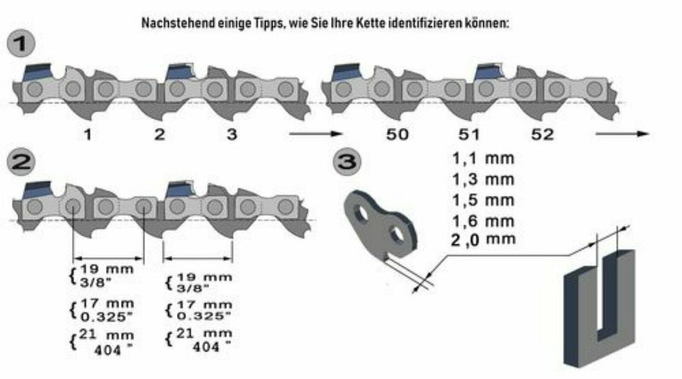 Schwert + 2x Sägekette 0,325" 1,5mm 56 TG 33 cm 13'' Dolmar 115 P in Zittau
