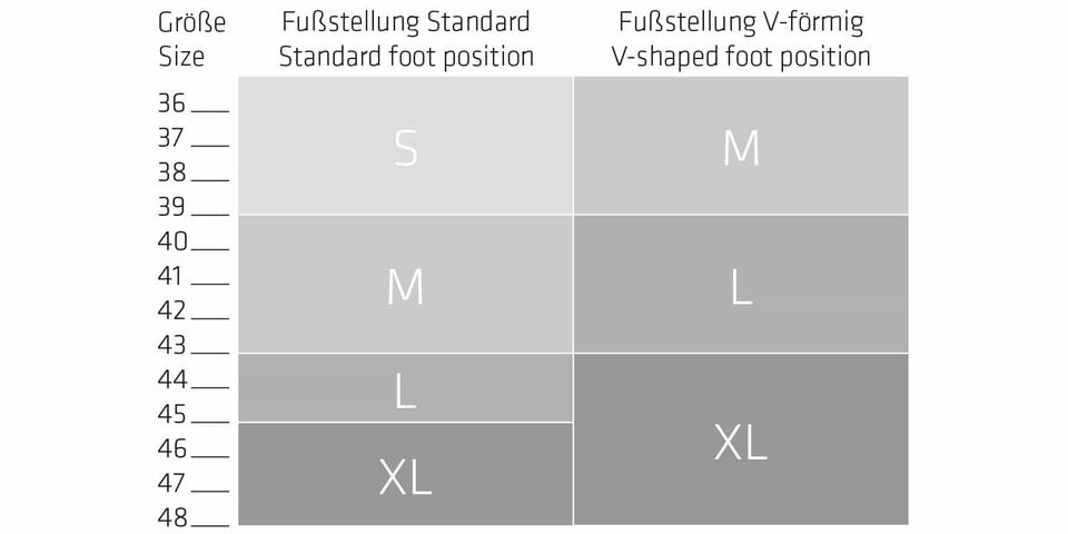 SPECIAL - SQlab Pedale 5OX - für jeden das richtige Maß in Unterhaching