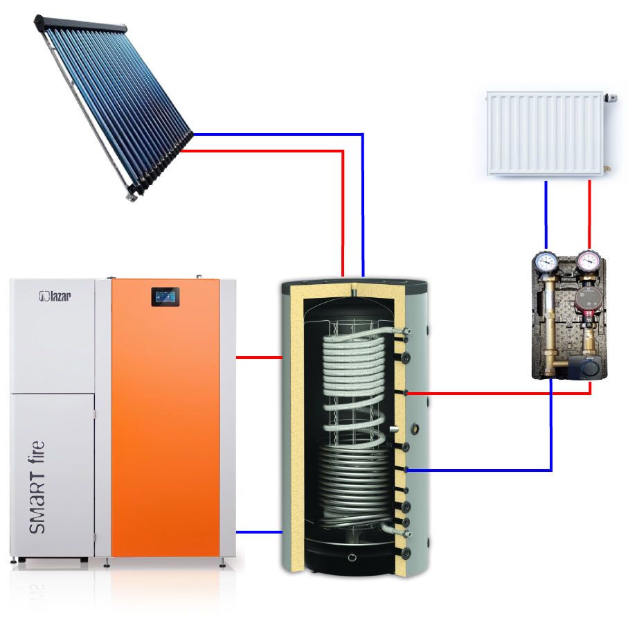 Pelletheizung Set mit Solar 22 kW Heizung und Warmwasser A+ BAFA in Stuttgart