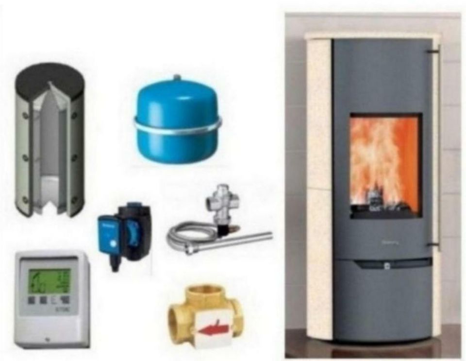 Wasserführend Kaminofen Olsberg Tolima Aqua II Compact 10kW + SET in  Nordrhein-Westfalen - Espelkamp | Heimwerken. Heimwerkerbedarf gebraucht  kaufen | eBay Kleinanzeigen ist jetzt Kleinanzeigen