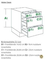 SUCHE 3 Häcker Classic Unterschränke Düsseldorf - Gerresheim Vorschau