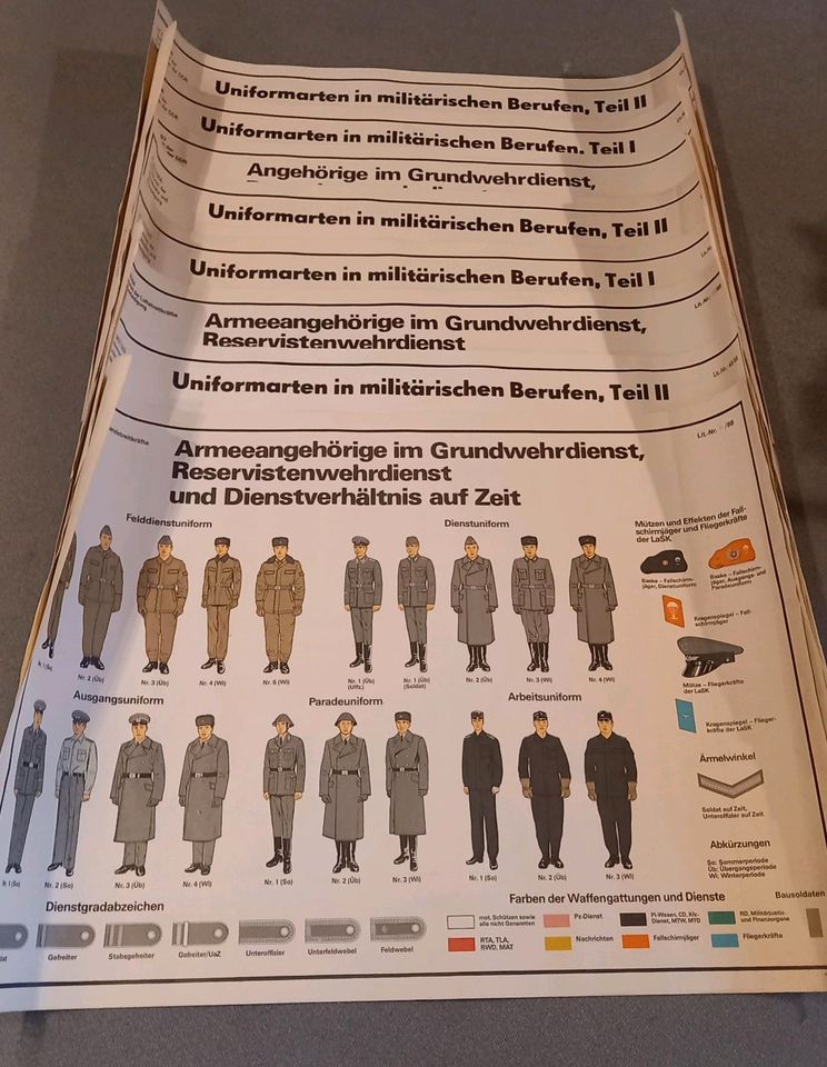 NVA LEHRTAFEL/SCHAUTAFEL UNIFORMEN UND TRAGEWEISE DDR,STASI in Frankfurt (Oder)