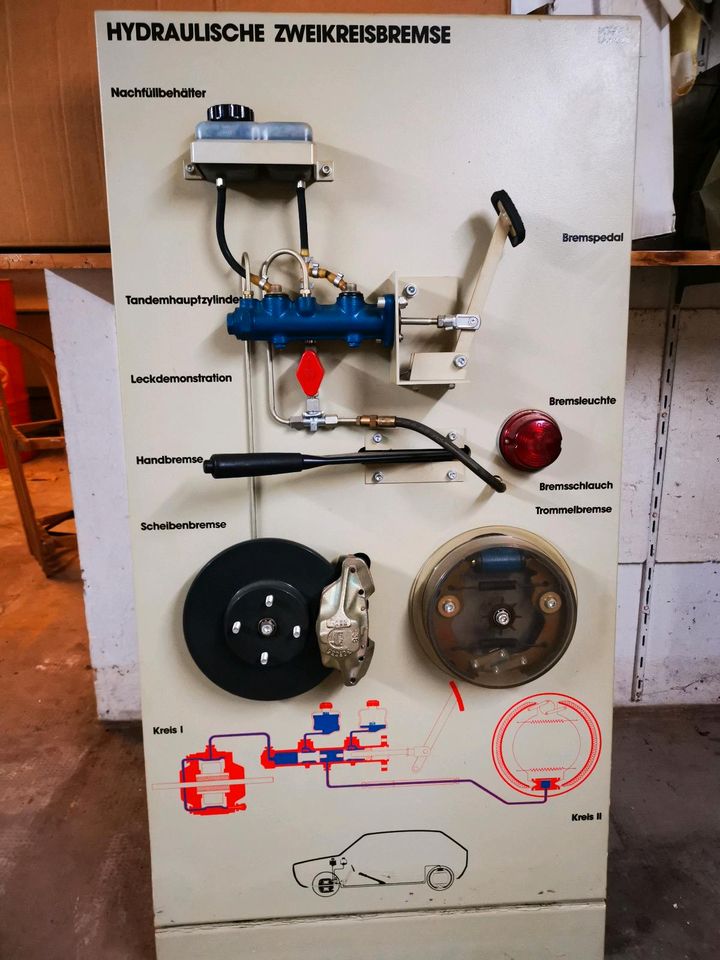 Fahrschulmodell Bremsen in Dillingen (Saar)