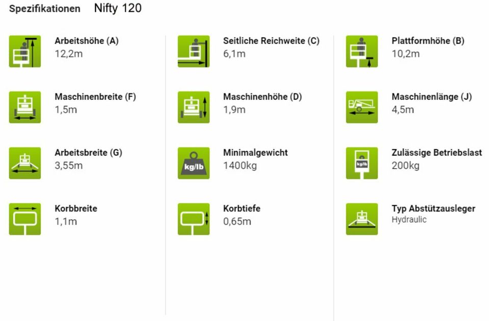 Fahrkorb,Arbeitsbühne Hubsteiger 119€ Miete in Krefeld