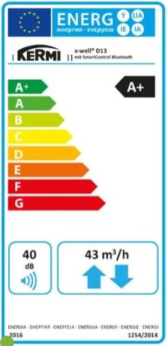 Kermi x-well® D13 - dezentrale Wohnraumlüftung in Deining