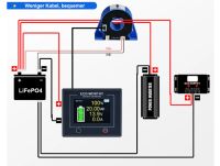 Batteriemonitor Display Batterie Monitor mit Hall-Sensor LifePo4 Brandenburg - Oberkrämer Vorschau