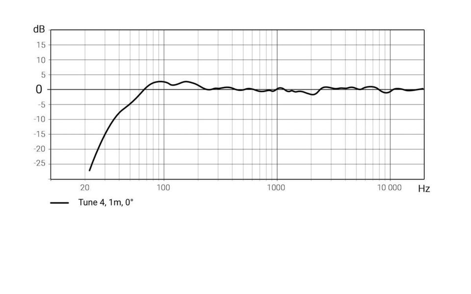 XTZ Tune 4 - aktiver Zweiwege-Lautsprecher (Bassreflex), aptX in Oerlinghausen