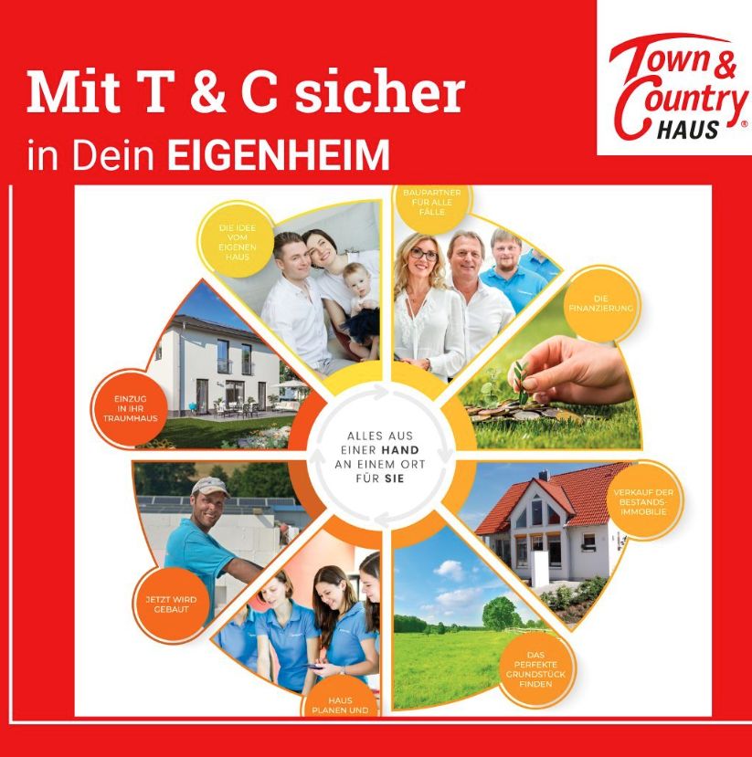 Deine Familie, dein Leben, dein Haus. Wir sind der zuverlässige Partner dafür. in Waldmünchen