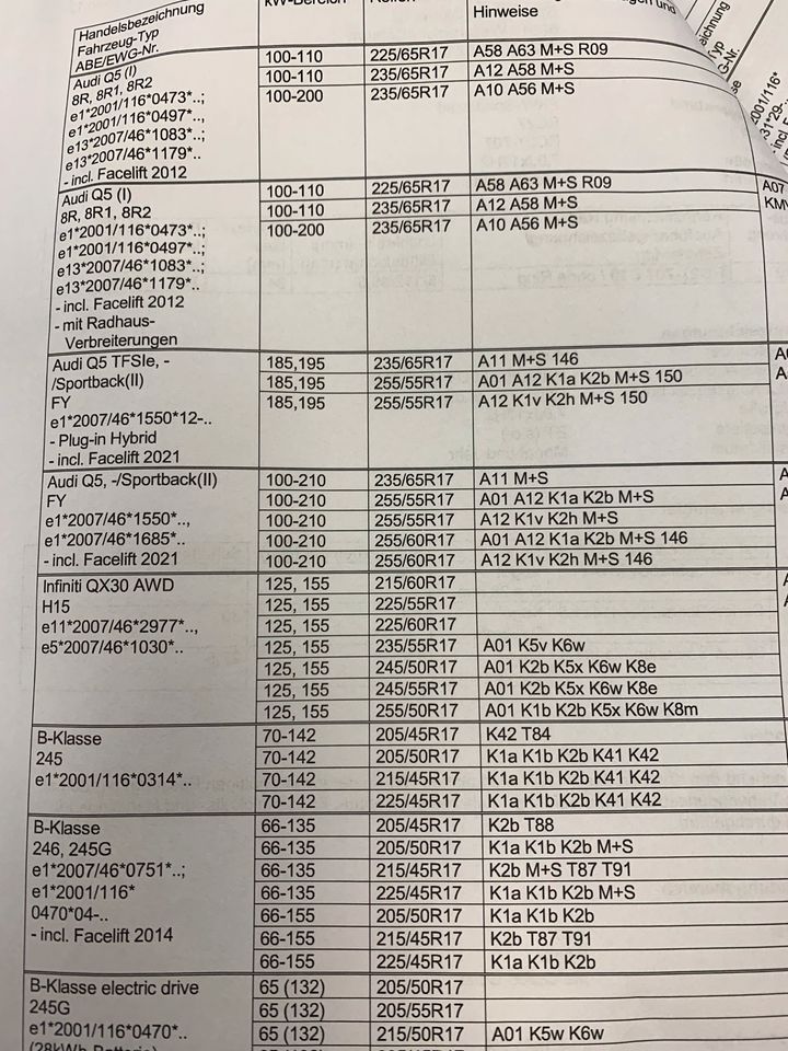 Alufelge für Mercedes / Audi  Infiniti KBA 49465 7Jx17 in Steinfurt