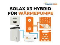 SolaX Wechselrichter + Speicher, SolaX Komplettanlage, SolaX X3-Hybrid G4 Nordrhein-Westfalen - Gütersloh Vorschau