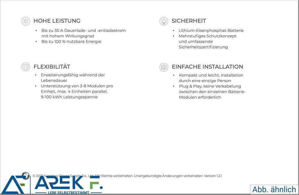 ⭐ Sungrow SBR192 19,2 kWh Speicher Paket Akku Batterie PV Solar in Dülmen