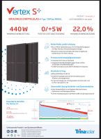 Trina Solar Glas Glas Black 430 W Trina TSM-430NEG9RC.27 Niedersachsen - Emden Vorschau