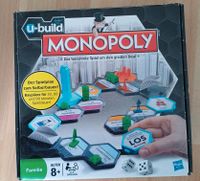 Monopoly U-Build Köln - Vingst Vorschau