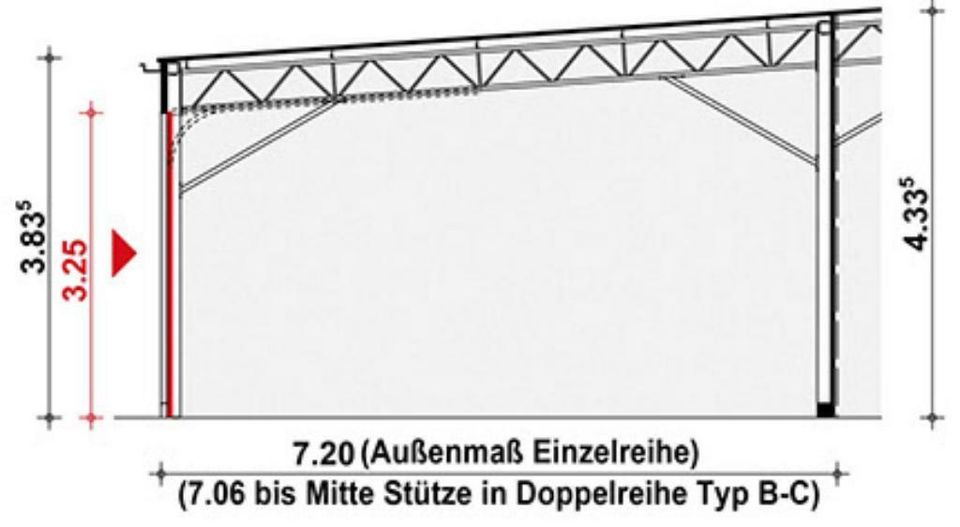 Wohnmobilgarage oder LKW Garage in Schwerte Geisecke zu vermieten in Holzwickede