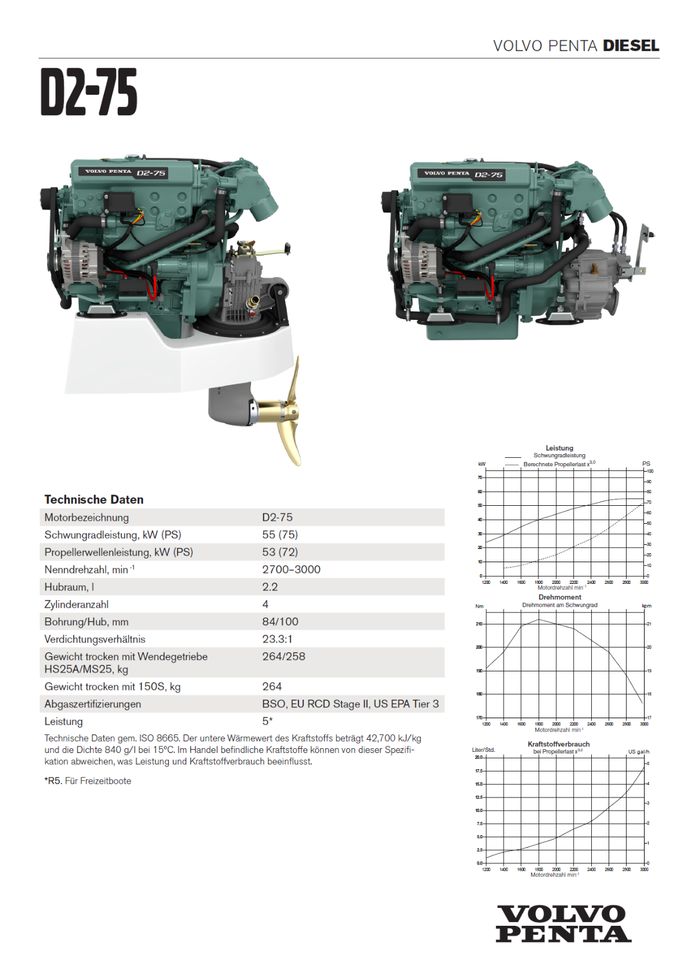 Volvo Penta D2-75 Schiffsdiesel 75PS in Jork