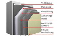 Wärmedämmverbundsystem - WDVS Nordrhein-Westfalen - Wesel Vorschau