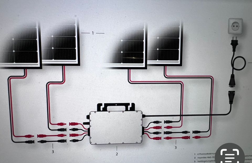 1800Watt Balkonkraftwerk Strom4you GmbH 4x GLAS/glas Bifacial Solarmodule Über 430watt10m Anschlußkabel kit Plug&Play BKW Hoymiles Wechselrichter  NEU JETZT AUCH MIT SPEICHER NACHTEINSPEISUNG MÖGLICH in Roth b Hamm