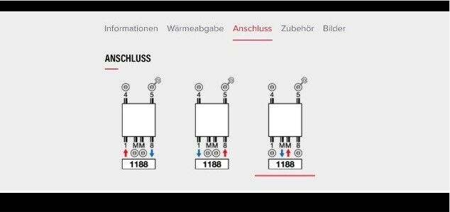 Design Flachheizkörper Vasco in Altendiez