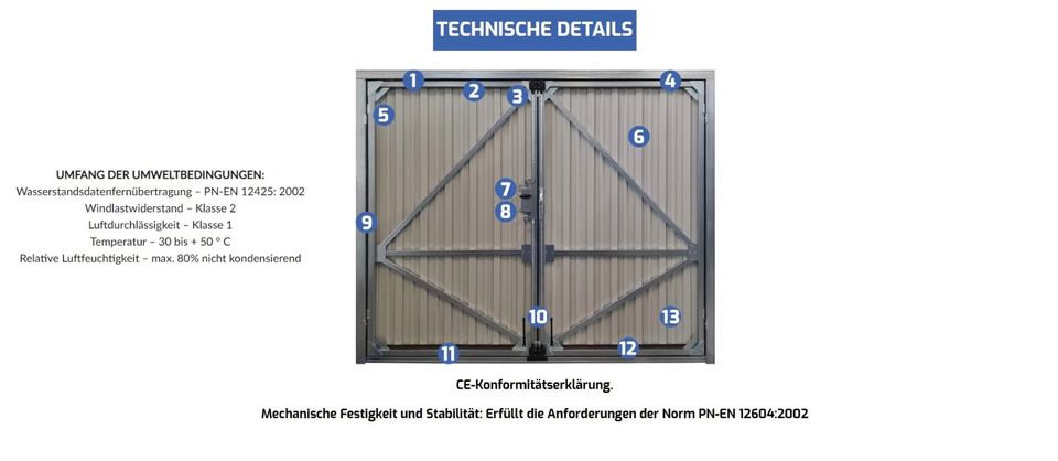 ⚡TOP ANGEBOT⚡ Stahl Garagen Doppelflügeltor Blechtor Günstig  Garagen-Drehflügeltore KOSTENLOSE VERSAND Zweiflügelig Doppelflügeltor nach Maß   GARAGENTOR KONFIGURATOR   Drehtor   Flügeltor aus Polen⭐ in Berlin